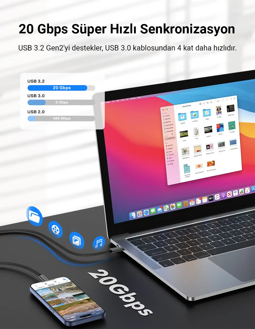 Echorin 240W Type-C to Type-C PD 3.1 Ultra Hızlı Şarj Kablosu (1 Metre)