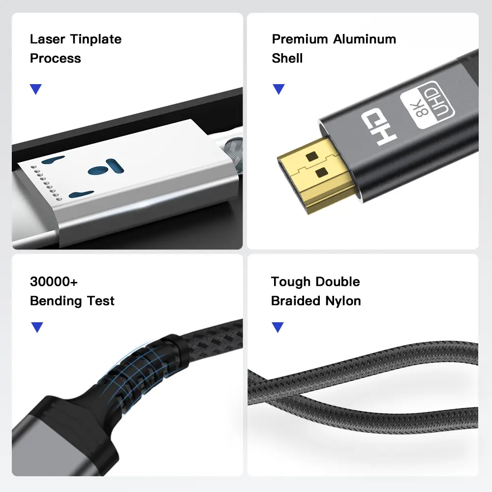 Echorin 8K Ultra High Speed HDMI 2.1 Kablo (4.5 Metre) - 48Gbps Sertifikalı